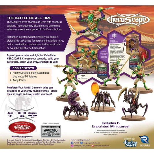 Heroscape: Skordyre Soldiers Army Expansion-Tabletop Gaming
