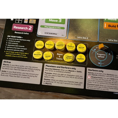 Spacecorp Ventures Board Game Contents 2 - Tabletop Gaming