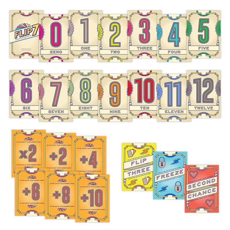 Flip 7 Card Game Contents - Tabletop Gaming