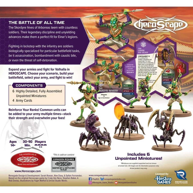 Heroscape: Skordyre Soldiers Army Expansion-Tabletop Gaming