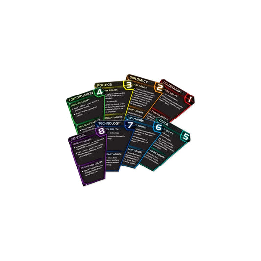 Twilight Imperium Fourth Edition Board Game Contents 3 - Tabletop Gaming