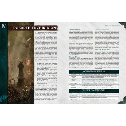 Warhammer 40,000: Imperium Maledictum Starter Set-Tabletop Gaming