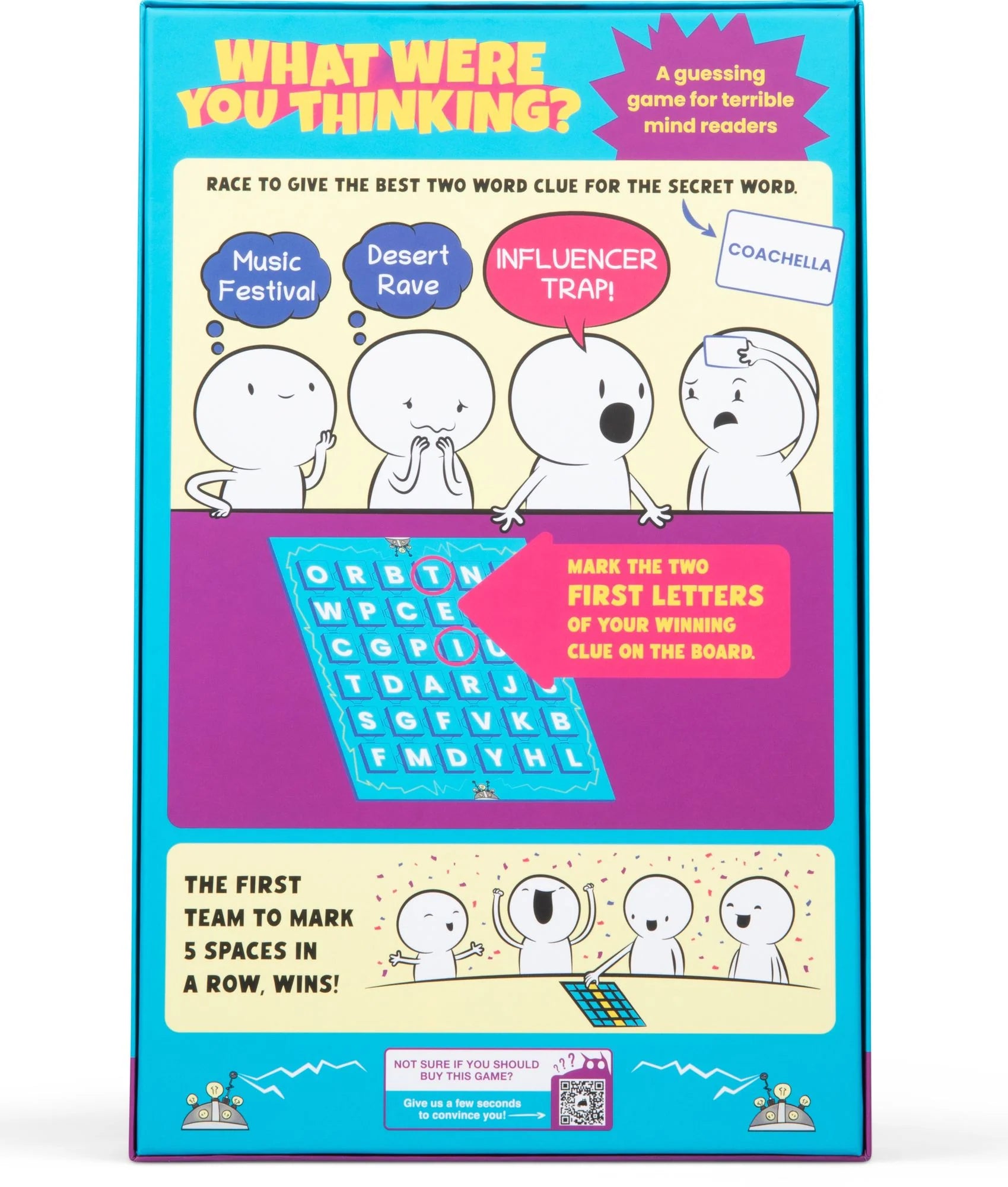 What Were You Thinking-TableTop Gaming